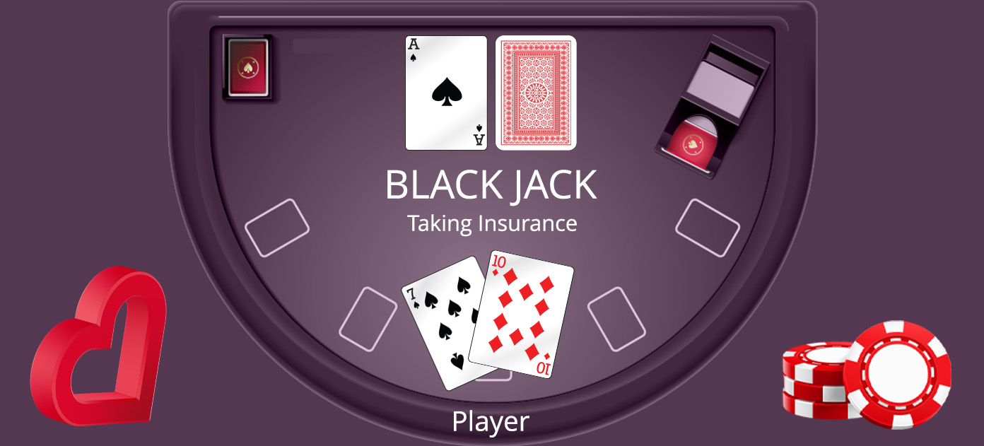 Blackjack Insurance Bets: Mitigating Risks or Falling for the House Trap?
