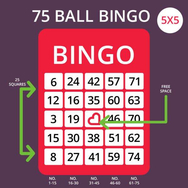 How To Play 75 Ball Bingo Guide Patterns Rules And More Heart Bingo